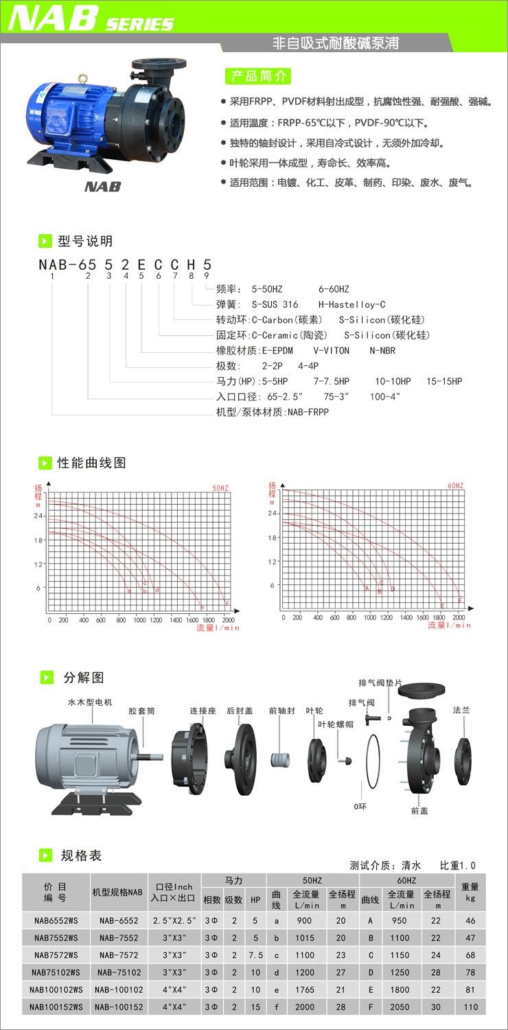 NAB型-非自吸式耐酸碱泵浦