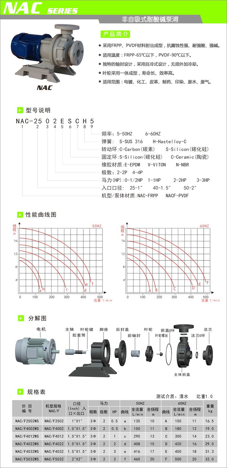 NAC型-非自吸式耐酸碱泵浦