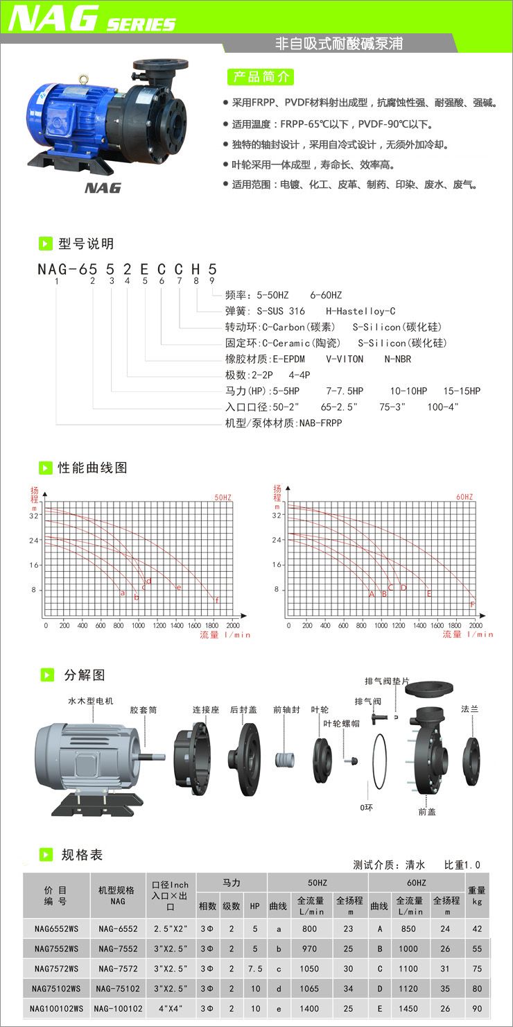 NAG型-非自吸式耐酸碱泵浦