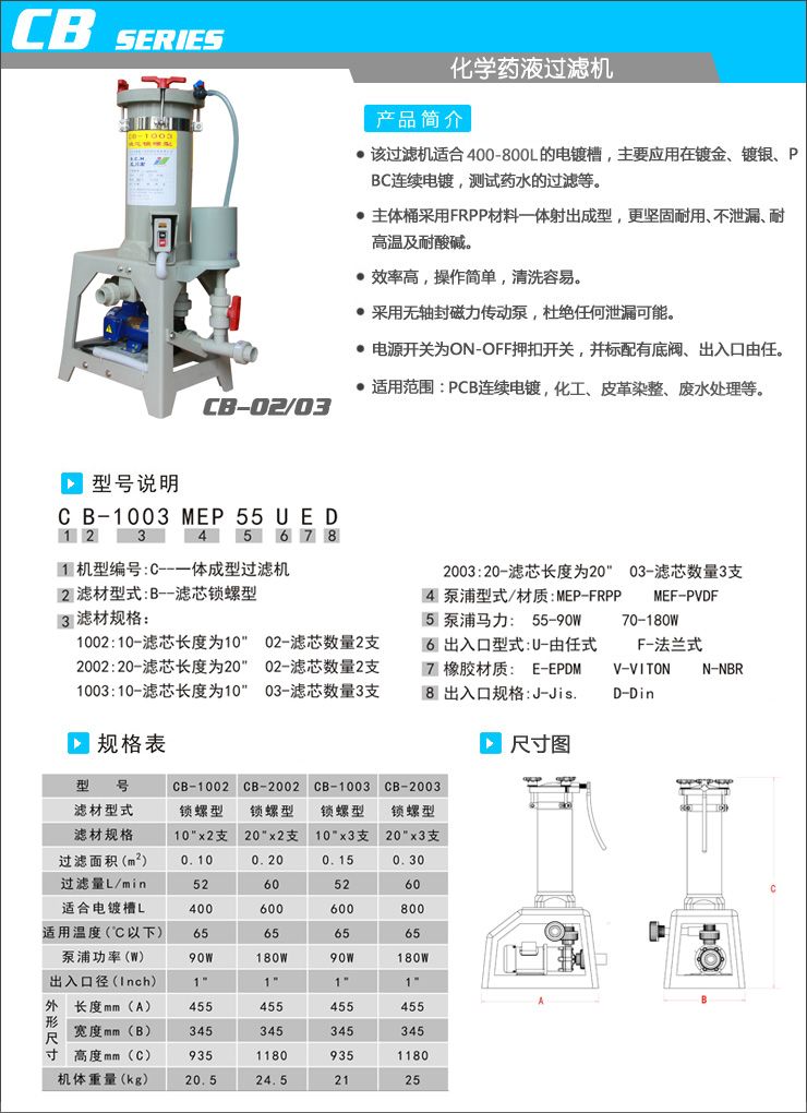 CB02-03型-化学药液过滤机