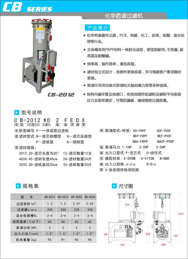 CB2012型-化学药液过滤机