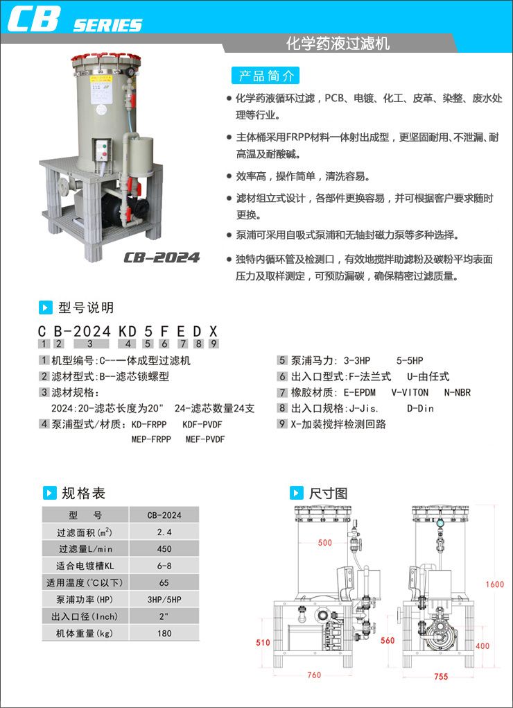 CB2024型-化学药液过滤机