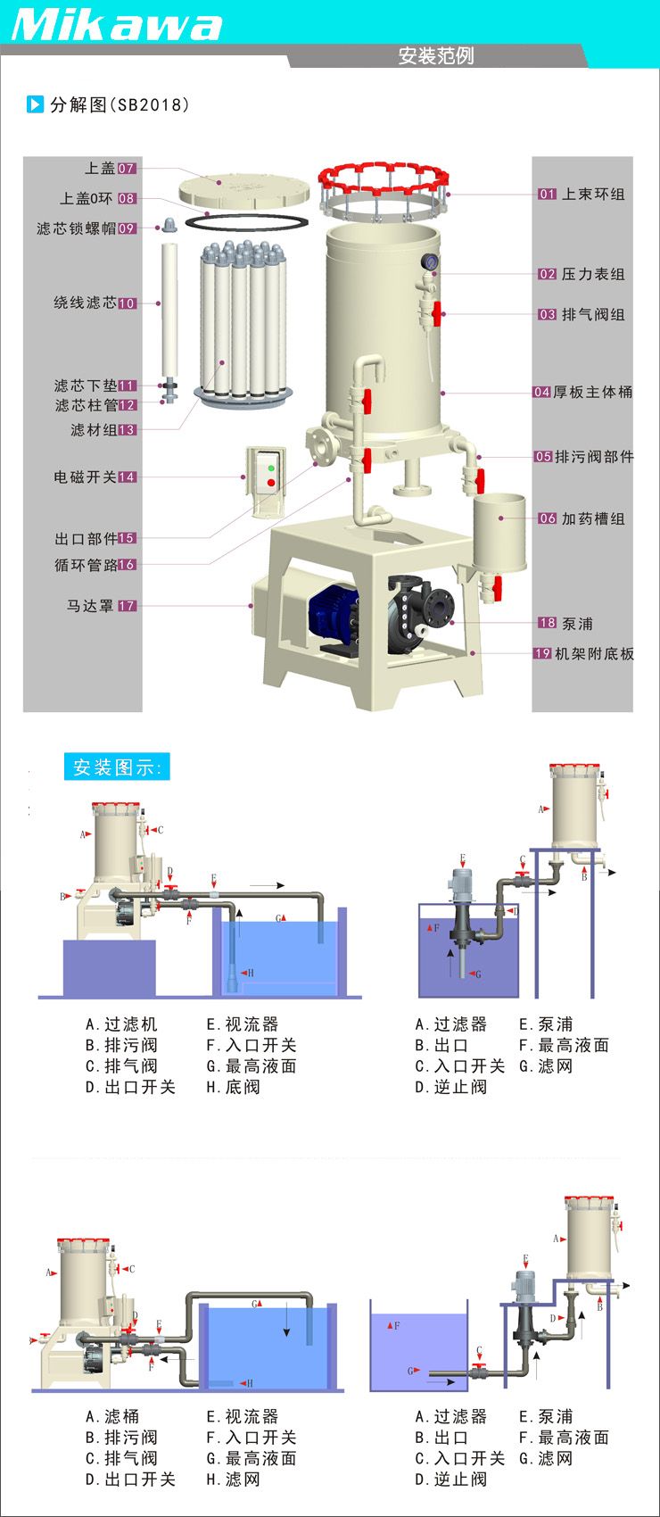 SB型-厚板化学药液过滤机