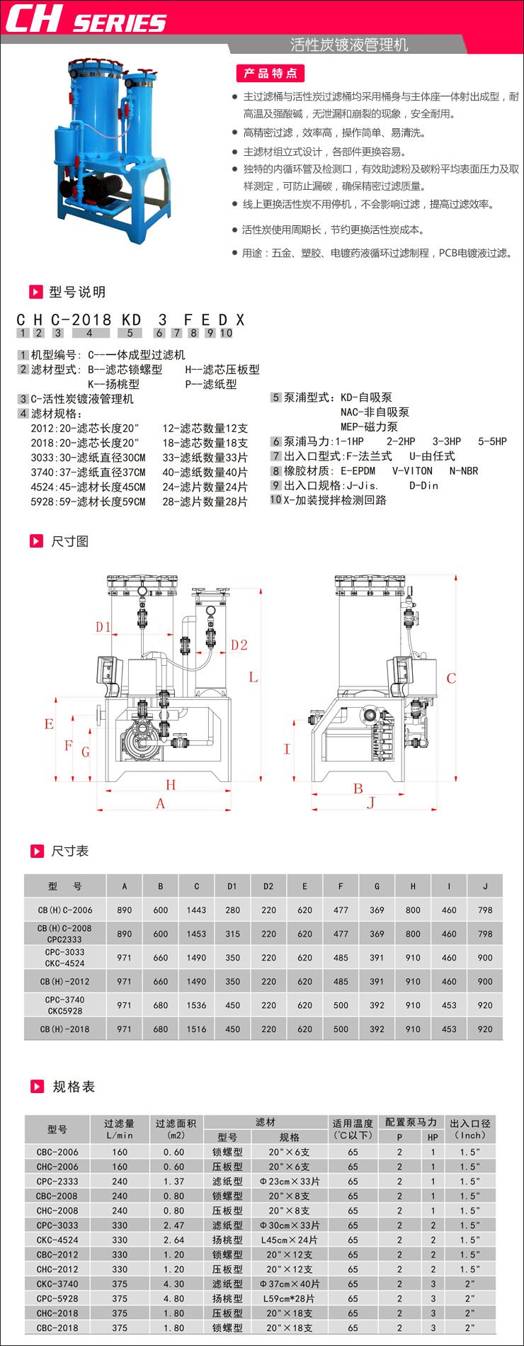 活性炭镀液管理机