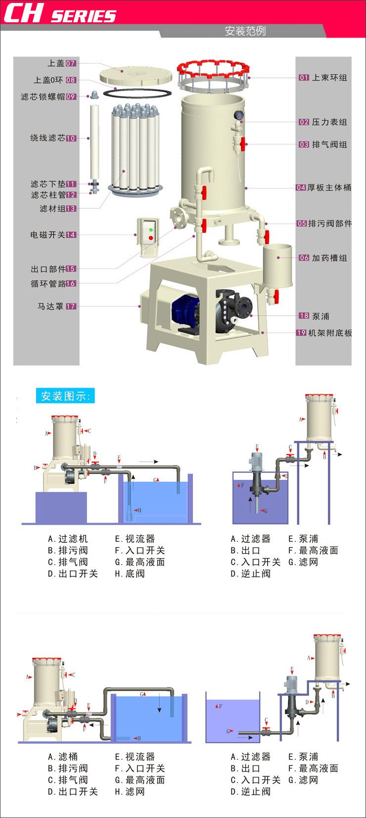 活性炭镀液管理机