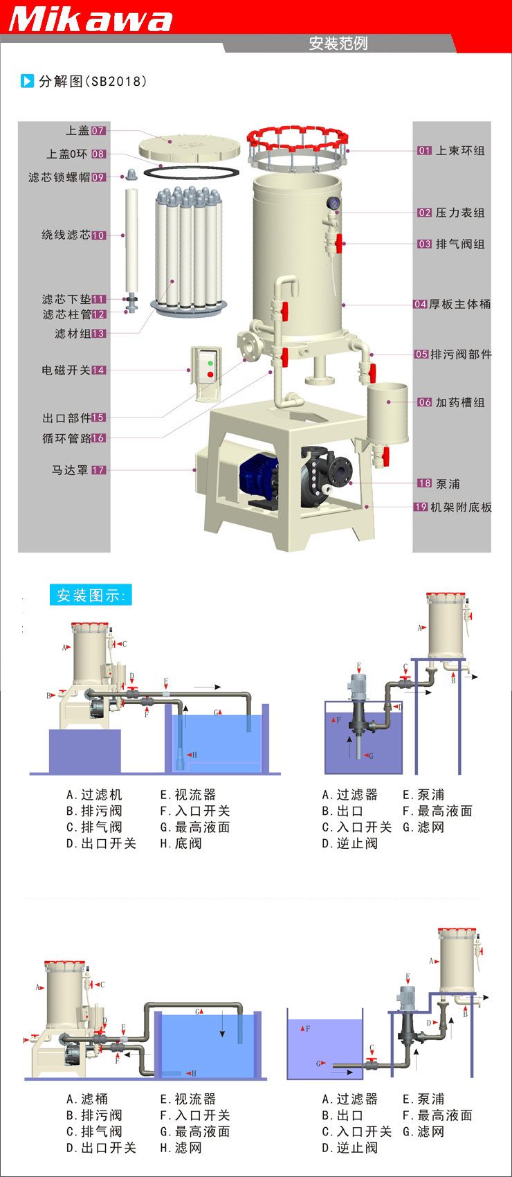 化学镍精密过滤机