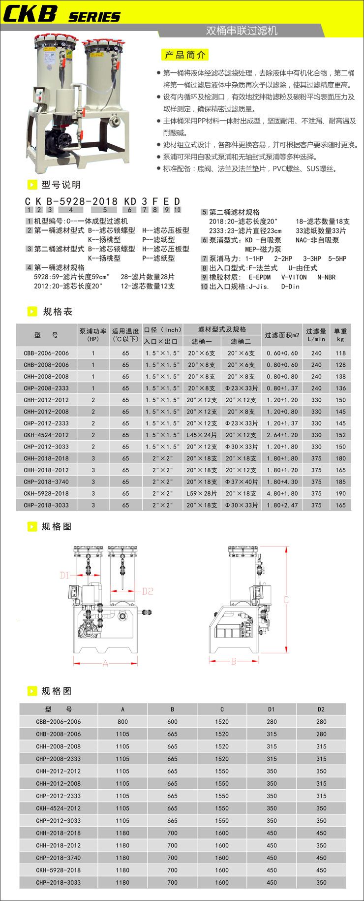 双桶串联过滤机