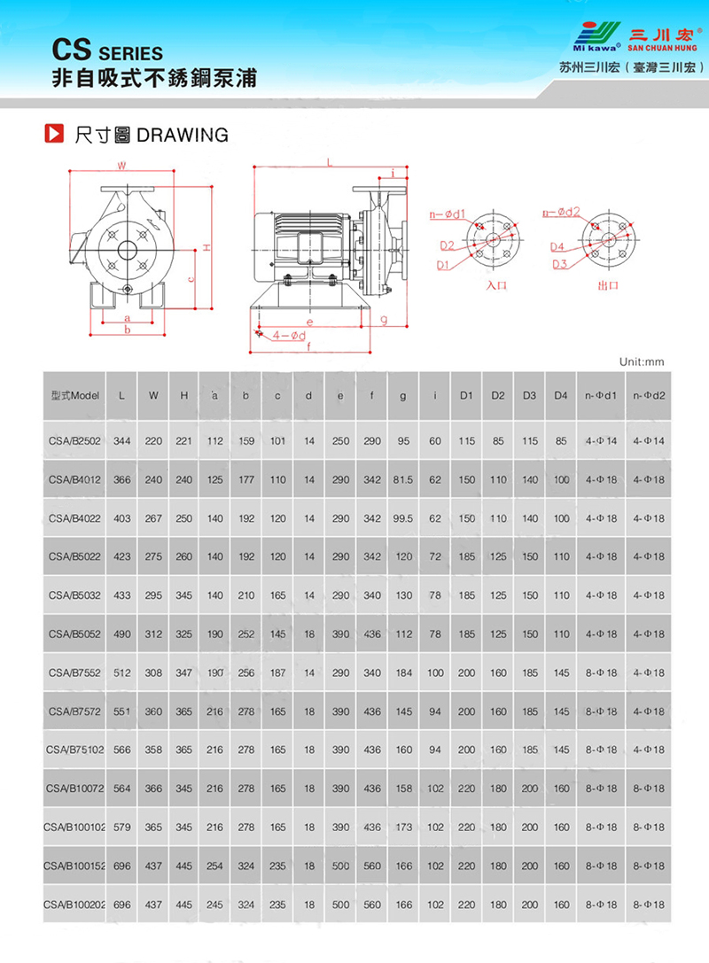 非自吸式不锈钢泵-CS系列