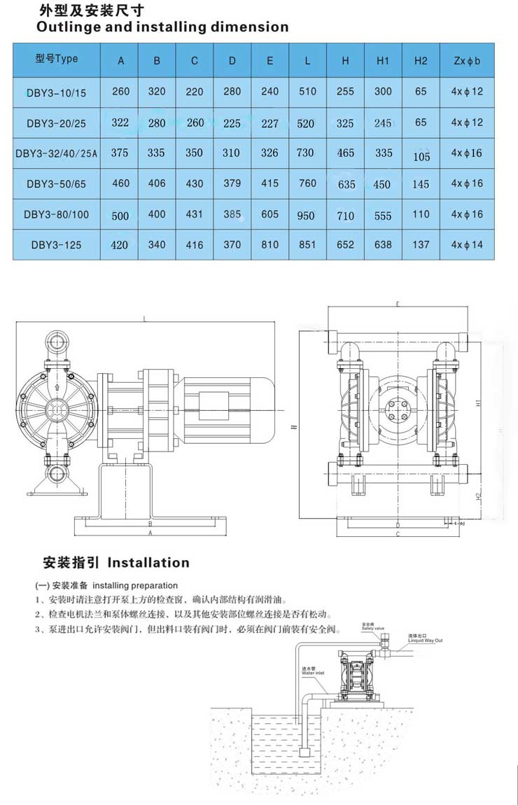 电动隔膜泵